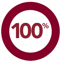 Italiani alla ricerca di un mutuo al 100%