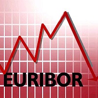 La «riforma» dell’Euribor che diventa ibrido: ma cosa cambia per i mutui?